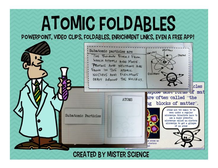 Atom notes pdf